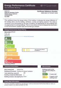 Unit 9-10 EPC